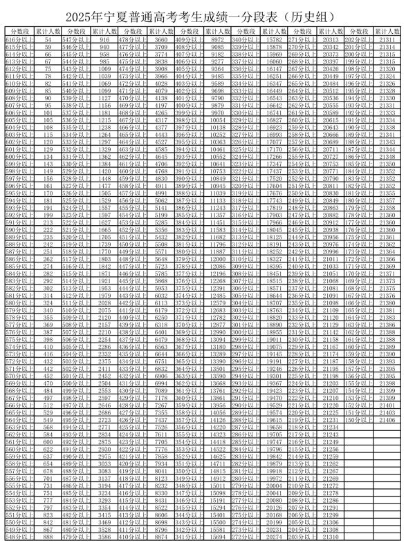 半岛体育官方登录入口安卓版二维码