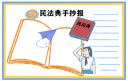 神州购物