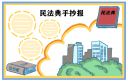 开云app苹果版官网入口安卓版二维码