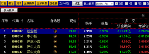 eman安卓版