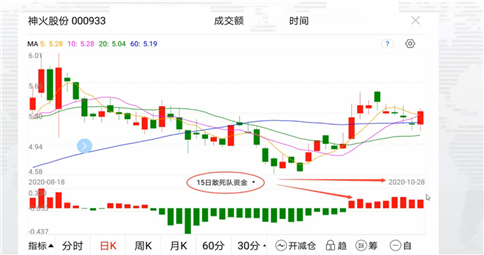 河南汽车维修平台APP