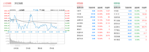 天翼视讯pc客户端