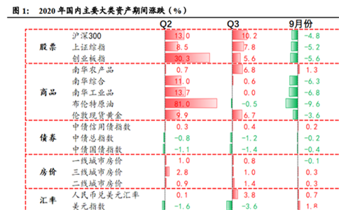 kaiyun体育网页登录入口V5.9专业版