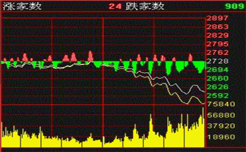 亚搏体育网页版入口V6.7专业版
