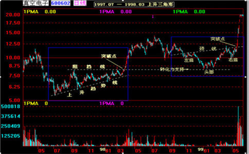 小熊洗车APP